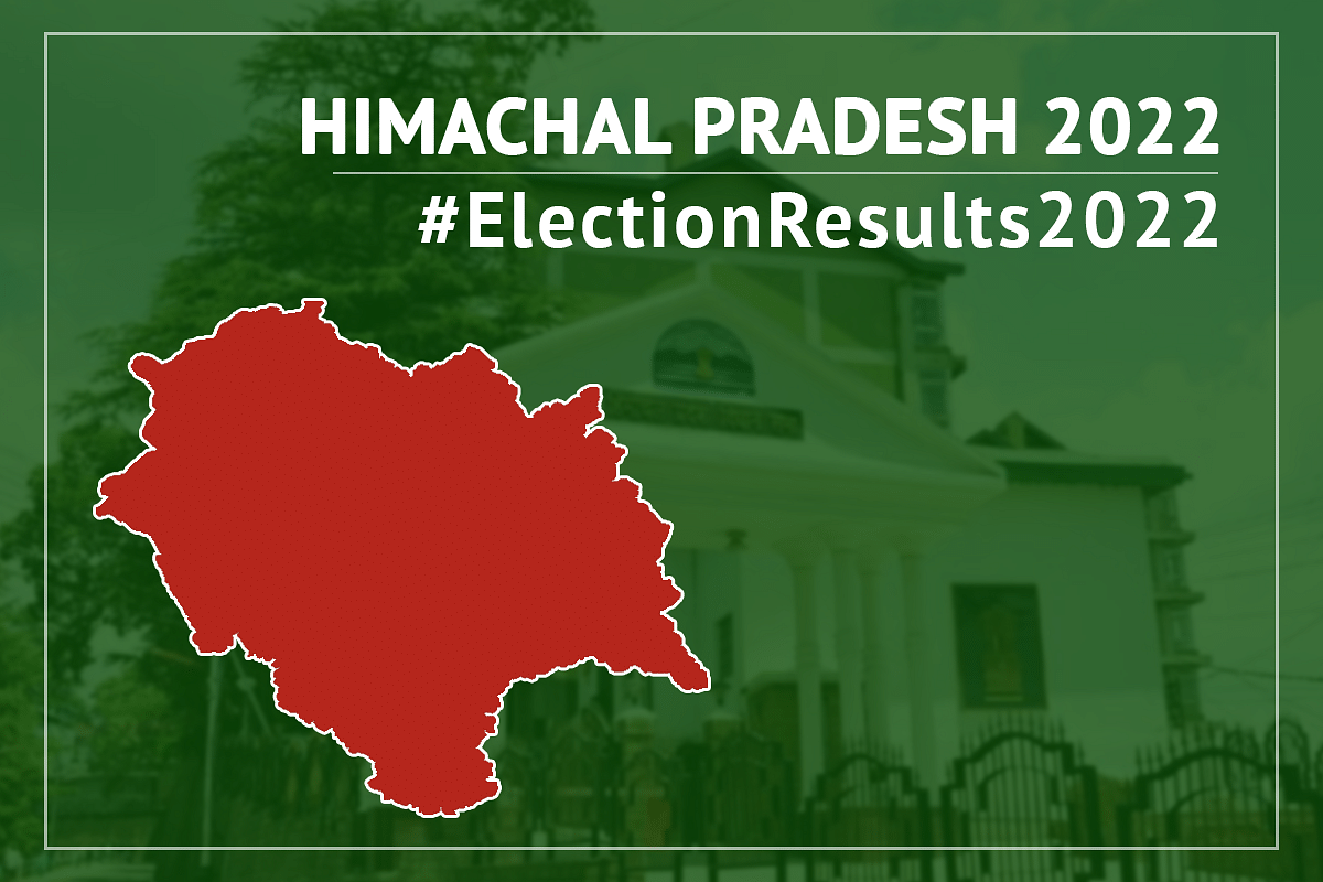 Himachal Pradesh: Congress Wins Seven Seats, Leading On 32; BJP Bags Eight, Ahead On 18
