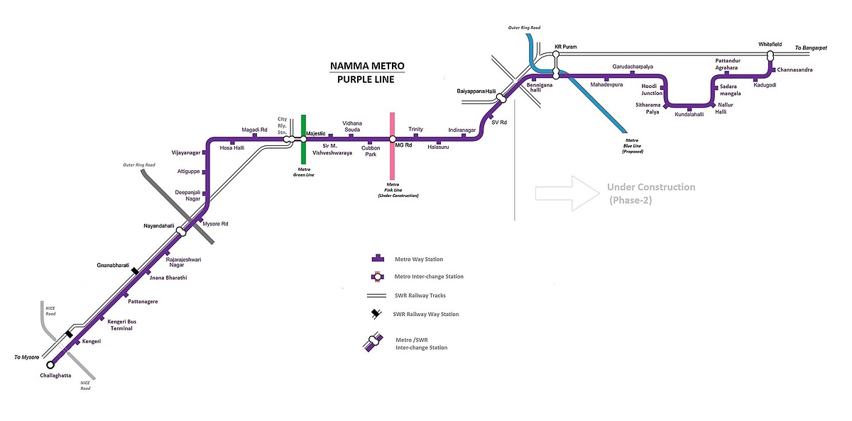 Bengaluru Purple Line Metro Map (Wikipedia)