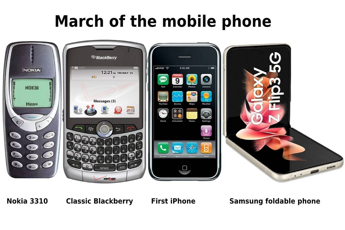 Iconic Mobile phones over the years
