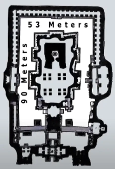 The plan