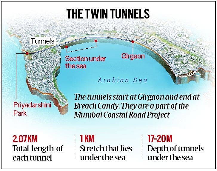 Twin tunnels (Indian Express)