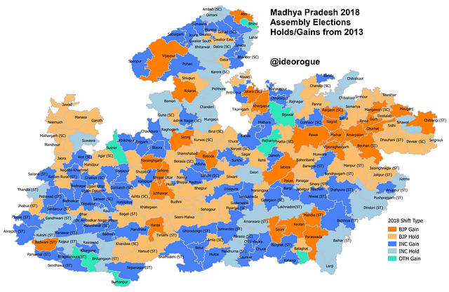 Understanding Madhya Pradesh 2018… If We Can!
