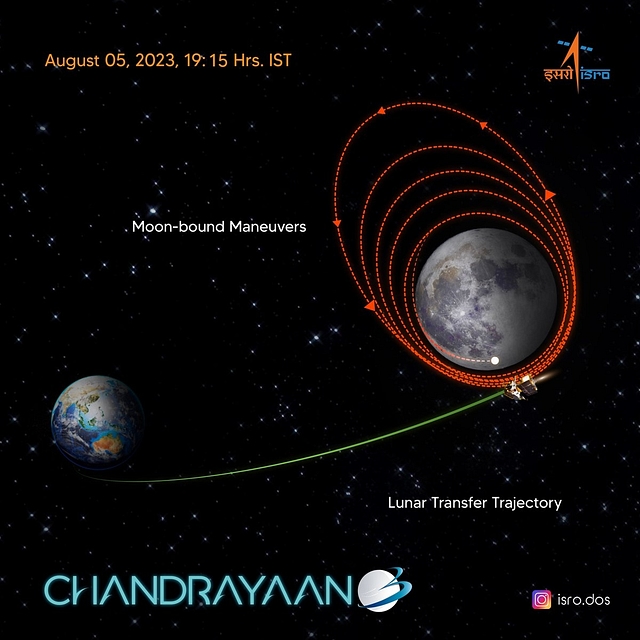 🚀 Chandrayaan-3 Dashboard: Vikram Lander, Pragyan Rover Not Responding To ISRO's Calls Just Yet