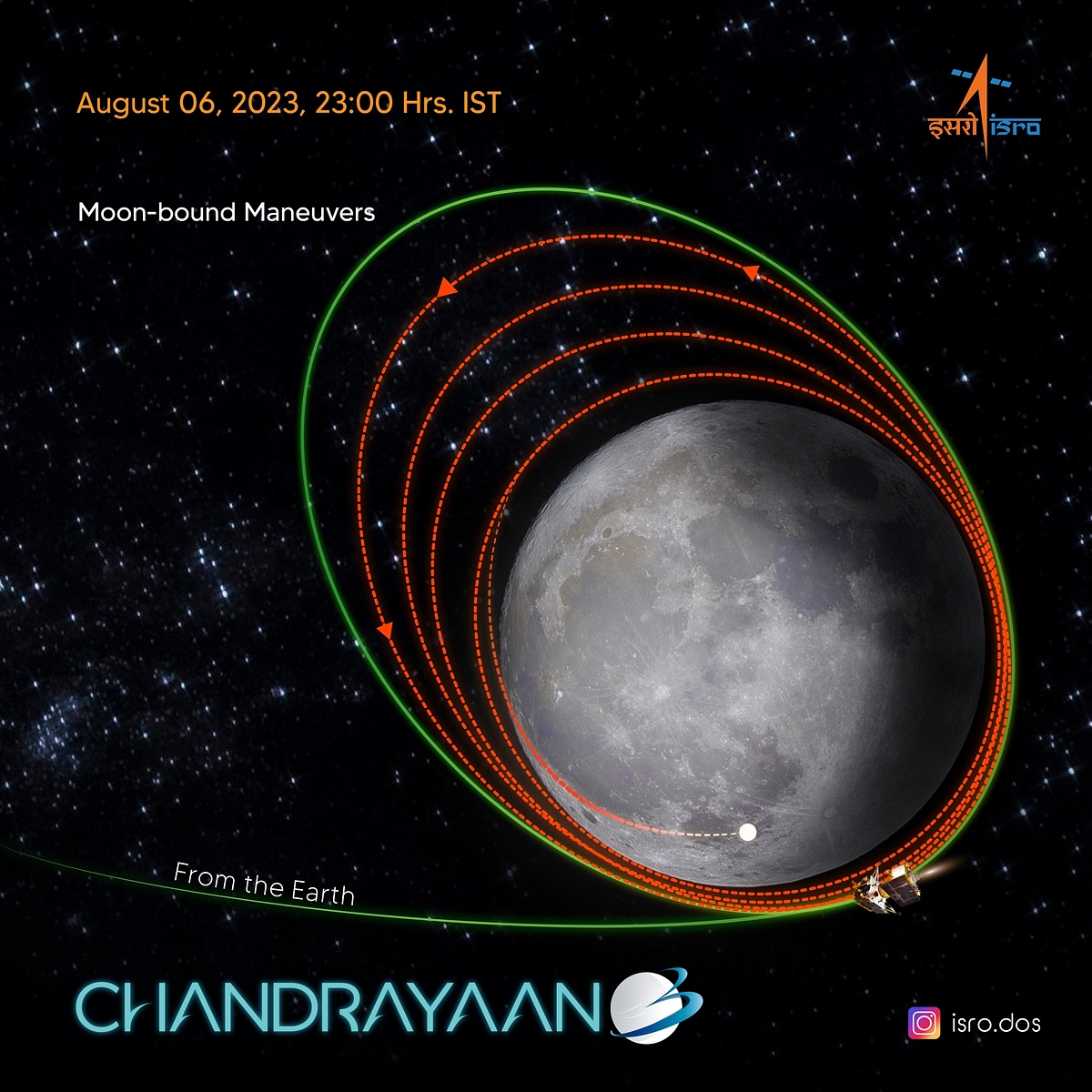 Chandrayaan-3 orbit reduced