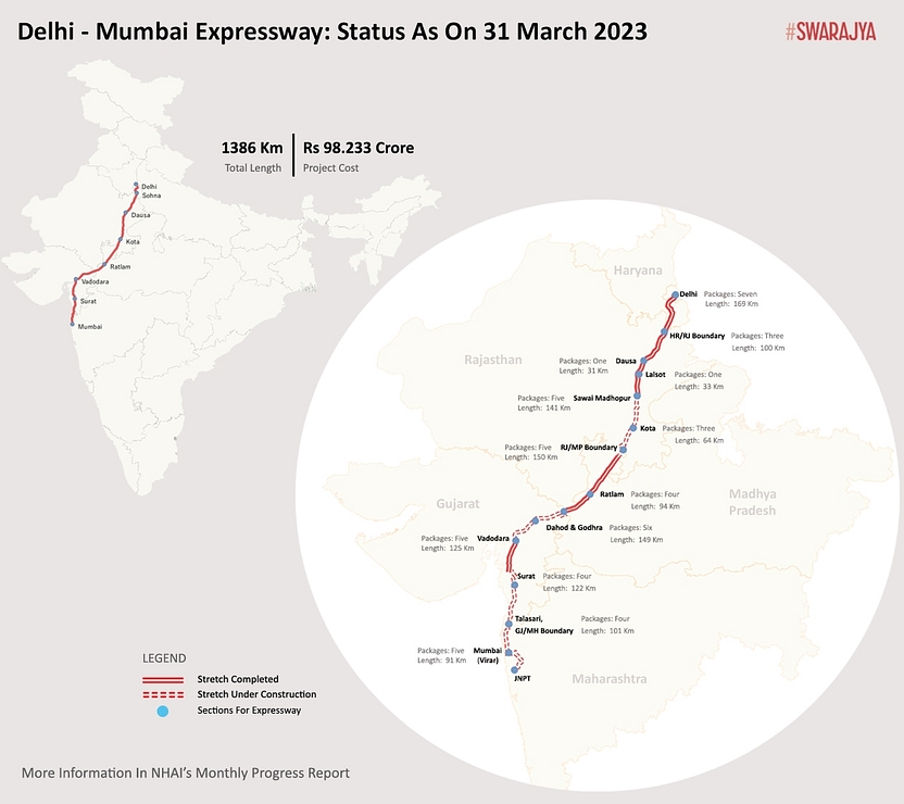 Mapping the Expressway Progress (Swarajya)