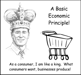 consumer is king essay