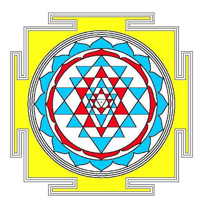 The Sri Chakra