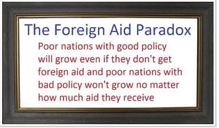 The Foreign Aid Paradox