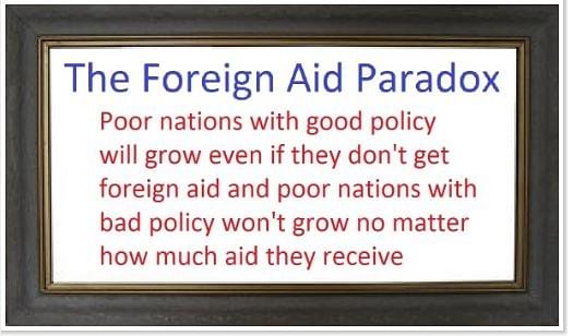 The Foreign Aid Paradox