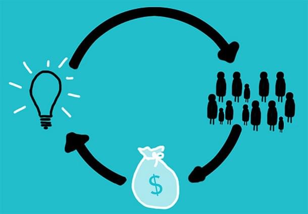 Crowdfunding for business (UpCounsel/CC BY)