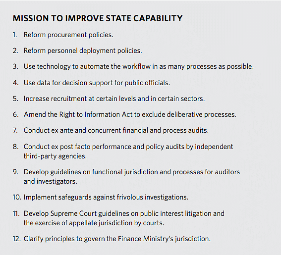 12 recommendations to improve state capability.&nbsp;