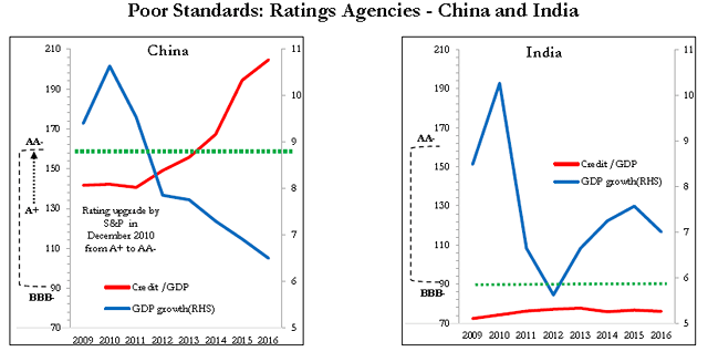 8 Interesting Facts You Didn’t Know About India (Via The Economic Survey)