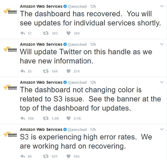 Amazon couldn’t update its AWS dashboard due to the outage.