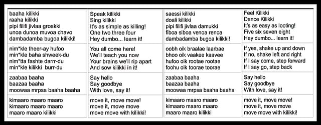 Lyrics of Baha Kilikki (Madhan Karky)