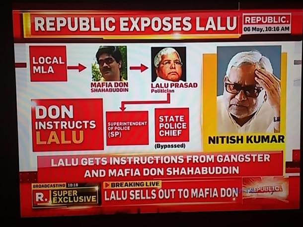 Republic exposes Lalu 