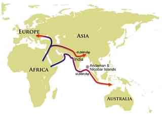 Possible routes of modern human migrations to Indian subcontinent.