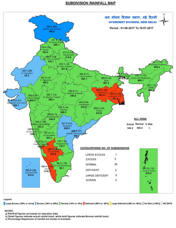 Sub-division rainfall map (Source: IMD)