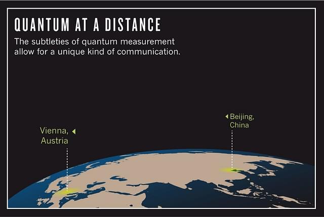 Quantum at a Distance (Nature)