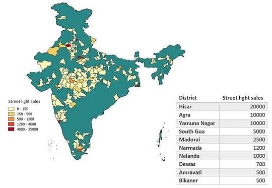 Figure 5. Solar street light sales by district in India (2013-2014)