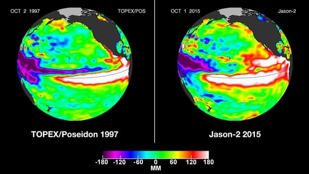 El Niño (left) are compared with 2015 Pacific conditions (right). 
(NASA JPL)