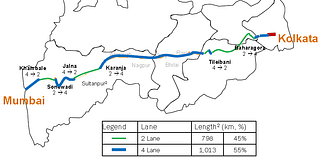 Some parts of the East-West corridor are four-laned while others are two-laned.