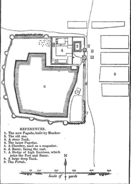 Kalaiyarkovil temple plan: From James Welsh, <i>Military Reminiscences</i>, 1830