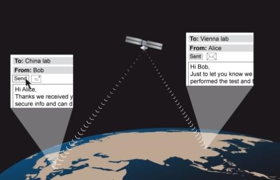 China achieves long distance quantum teleportation: (picture courtesy: ‘Nature’)