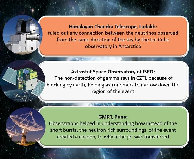 Various Indian organisations that were involved in studying the neutron star collision.