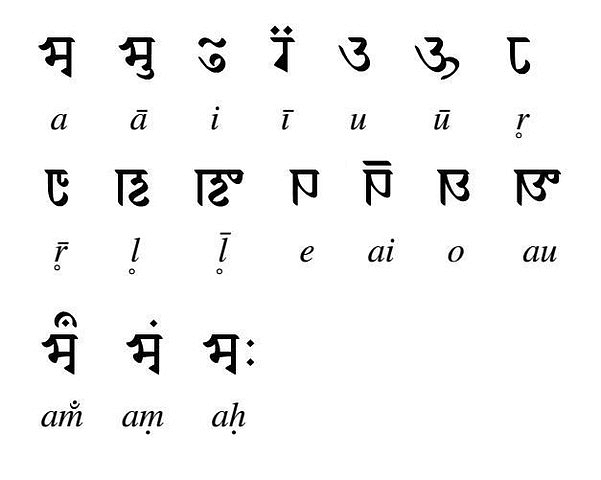 Sharada script (ಶ್ರೀ/Wikimedia Commons)