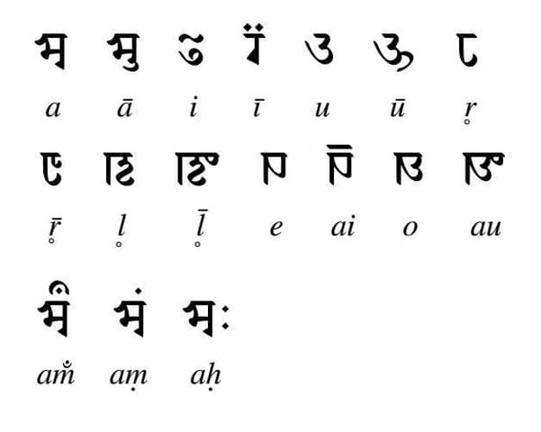 Sharada script (ಶ್ರೀ/Wikimedia Commons)