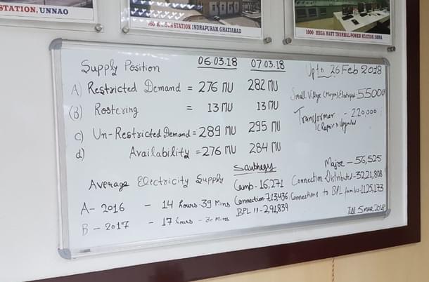 A white board in Sharma’s office carrying details of progress made under Saubhagya and information related to supply position.