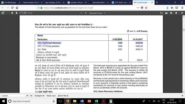 Source: UCO Bank 2016-17 Annual Report, Page 35
