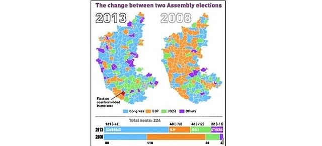 The change between two assembly elections
