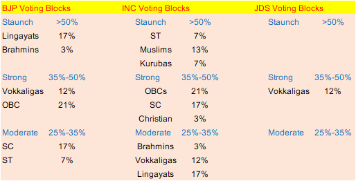 Source: politicalbaba.com