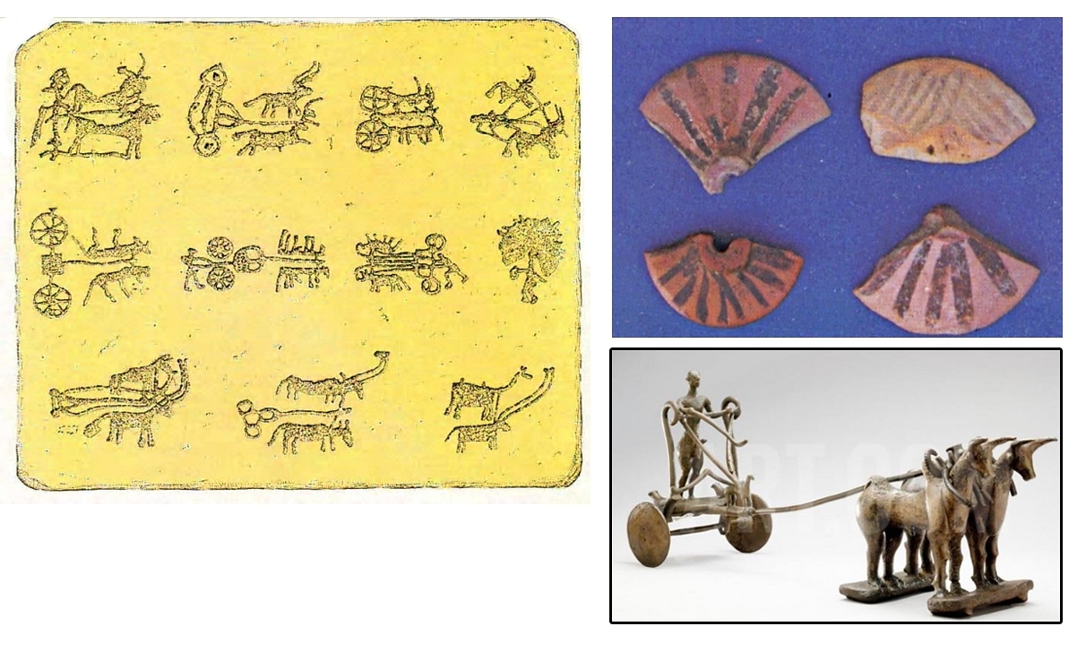 indus valley civilization trade and transportation