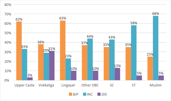 Source: CSDS, NES 2014