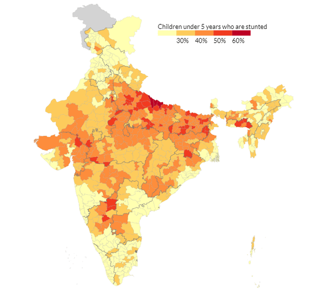 Based on data from the National Family Health Survey