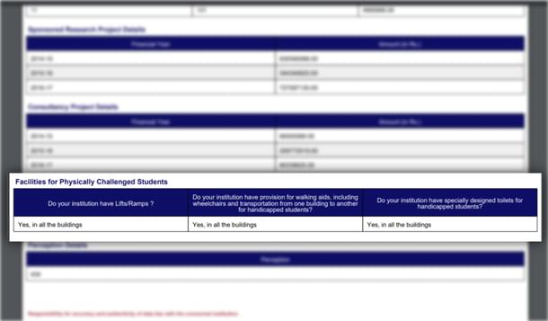 The <a href="https://nirfcdn.azureedge.net/2018/pdf/ENGINEERING/IR-5-E-OEMAL-U-0573.pdf">report</a> submitted by IIT Kharagpur.
