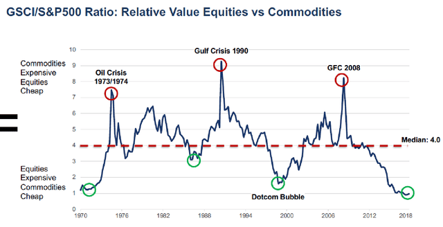 Will 2019 Be A 1929? All The Elements Of A Volatile Cauldron Are In Place