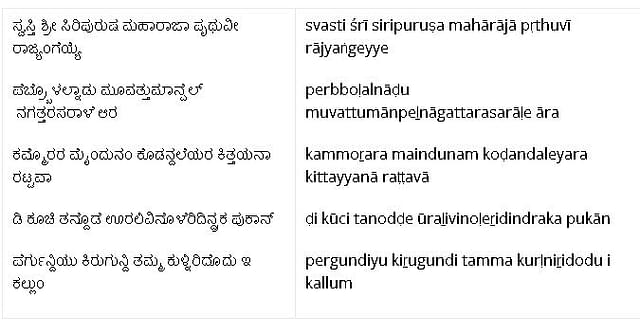 Text of the inscription in Kannada and roman script.