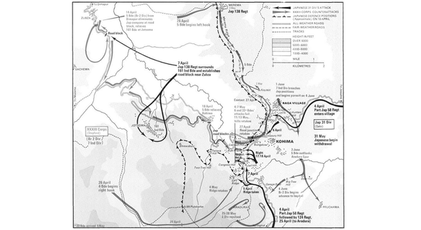 Battle of Kohima: broad disposition of forces. Ref: Richard Natkiel (click to enlarge)