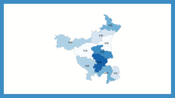 <b>Fig 6:</b> 2019 Lok Sabha elections: Congress vote share in fractions