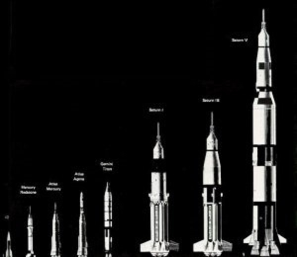 The Greatest Technological Achievement Of The 20th Century – The