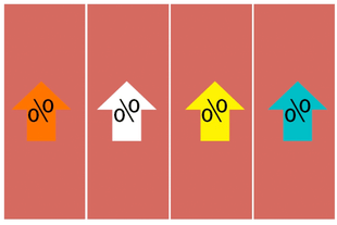Four Indian states show robust, balanced economic growth.