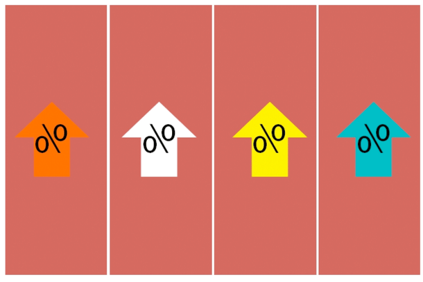Four Indian states show robust, balanced economic growth.