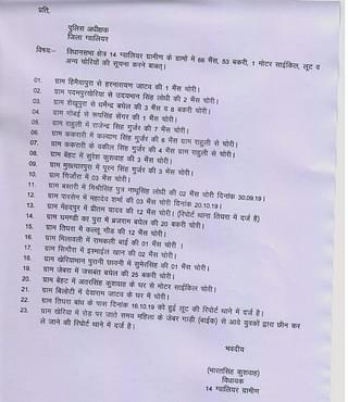 List given by Khushwaha to Gwalior police chief.