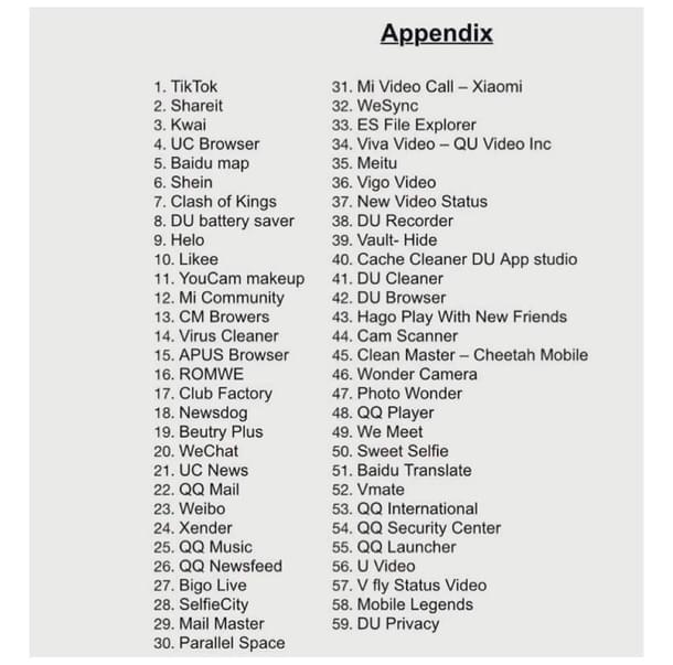 The complete list of 59 Chinese apps banned by the GoI.