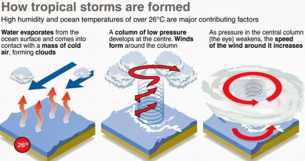 Source: pmfias.com