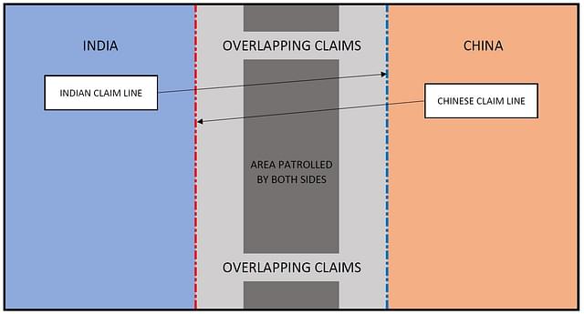 A representational digram explaining the situation. While blue represents India’s settled area, orange shows China’s. The grey area in the middle represents the region that both sides patrol. (<a href="https://twitter.com/elmihiro/status/1265701027891699713">@elmihirio</a>/Twitter)