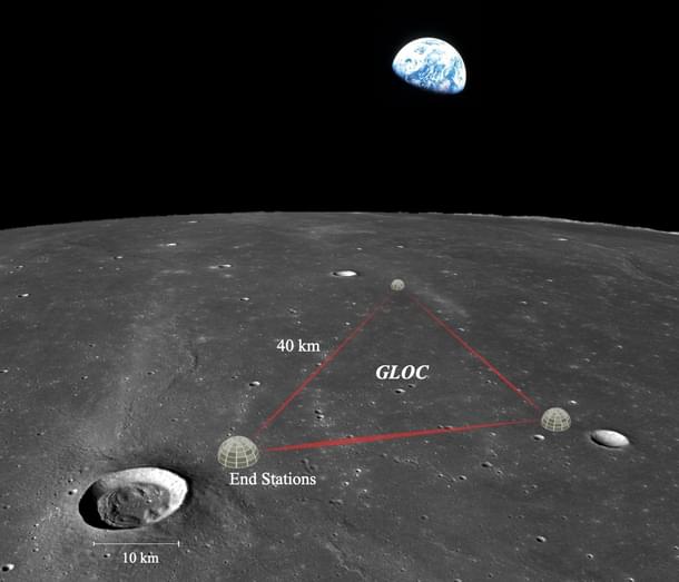 The proposed gravitational-wave lunar observatory for cosmology (Twitter/Dr Karan Jani)